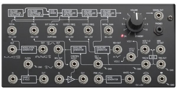 ms20mini
