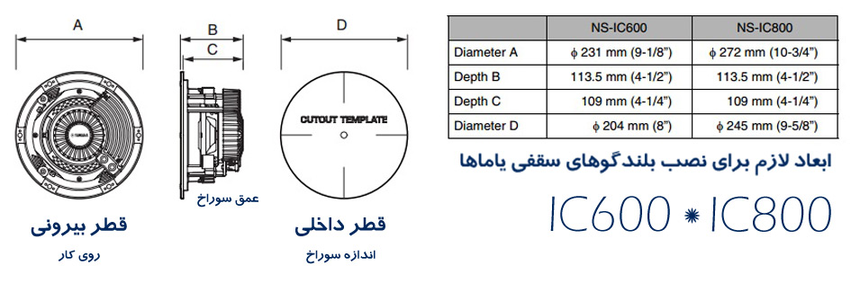 قیمت یاماها مدل NS-IC800