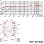 P820_polar_f8_NEW