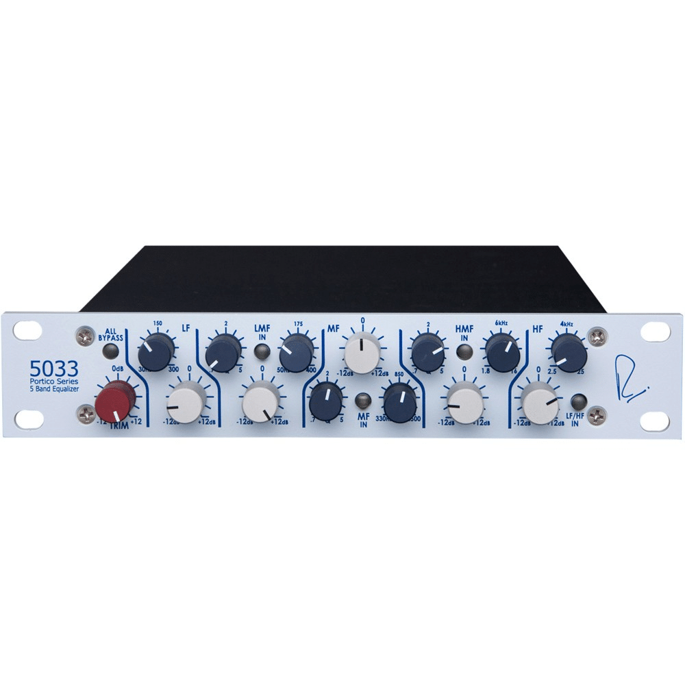 rupert_neve_5033