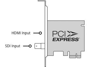 خرید و قیمت بلک مجیک دیزاین مدل DeckLink Mini Recorder