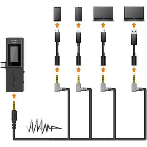 میکروفون موبایل کامیکا مدل VDLive10 USB