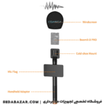 COMICA-HR-WM-05
