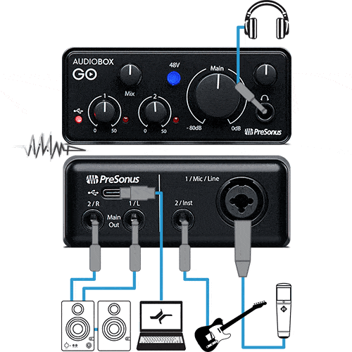 خرید پریسونوس مدل AudioBox GO