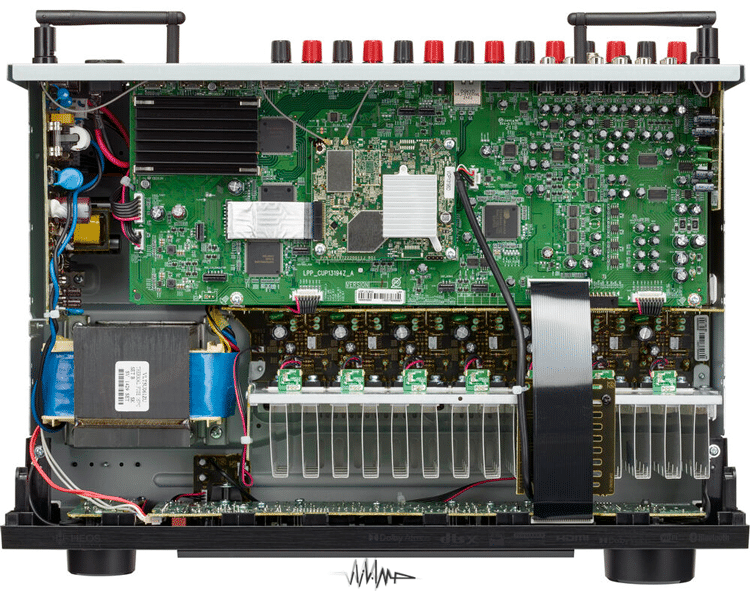 خرید دنون مدل AVR-X1700H