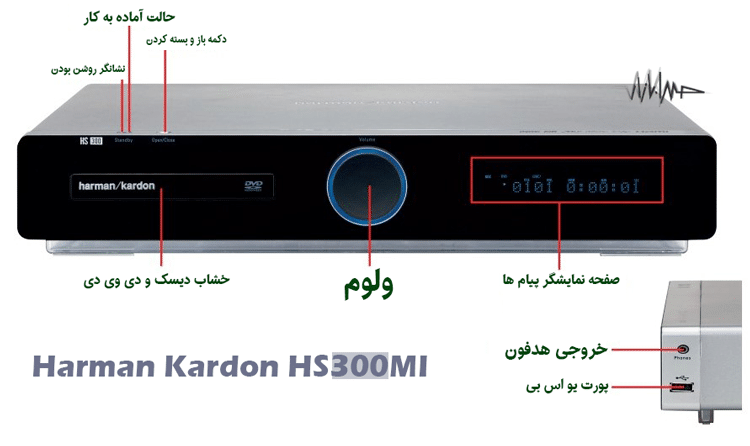 خریدهارمن کاردون مدل HS 300 MI