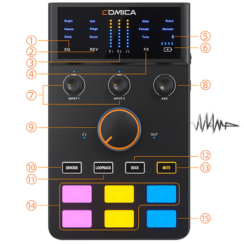 فروشCOMICA-ADCaster-C1-K1