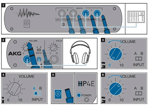 خرید AKG مدل HP4E