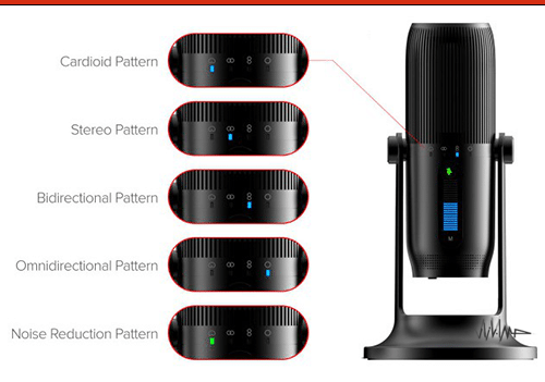 خرید ترون مکس مدل MDrill Ghost RGB