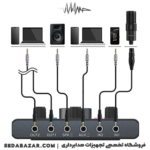 COMICA_AD-CASTER-C1