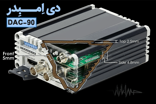 قیمت datavideo DAC-90