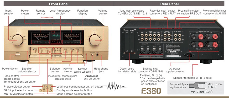 خرید Accuphase E-380