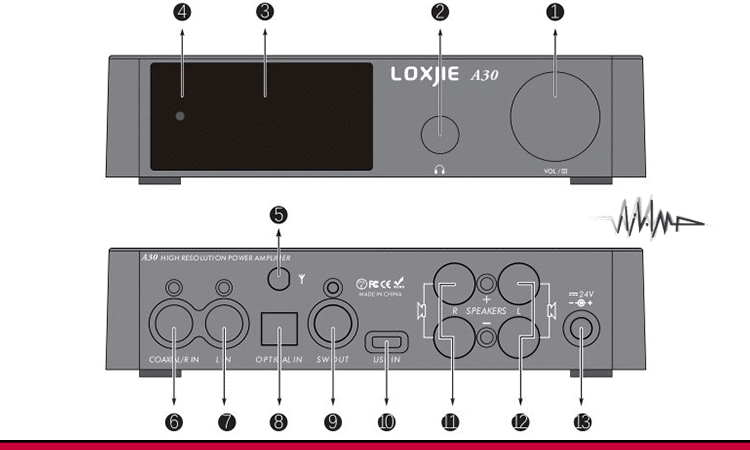 خریدloxjie-audio A30