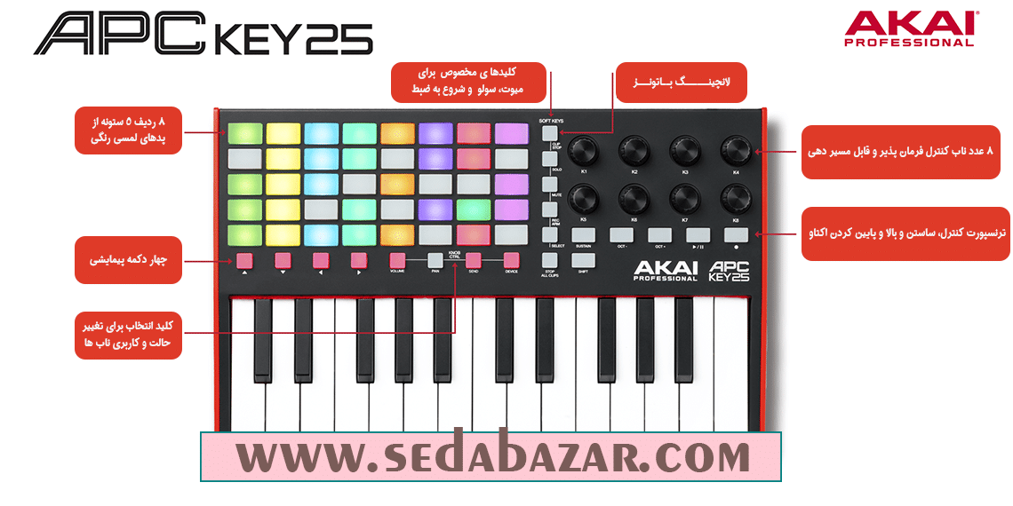 قیمت AKAI-APC-KEY-25-MKII