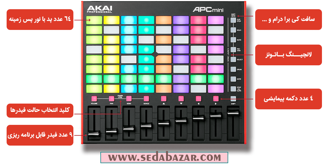 قیمت خرید AKAI Professional APC-mini-MK2