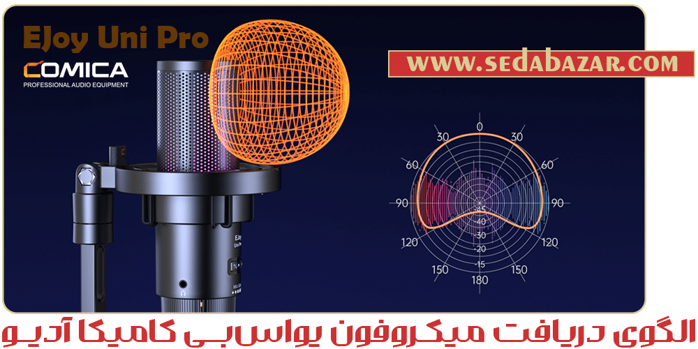 COMICA - EJoy Uni Pro میکروفون USB بی سیم 2 خرید اینترنتی میکروفون یواس بی وایرلس کامیکا آدیو با گارانتی شرکتی