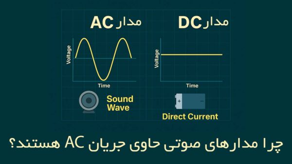 آکادمی صدابازار 25 چرا جریان AC در مدارهای صوتی استفاده میشود؟