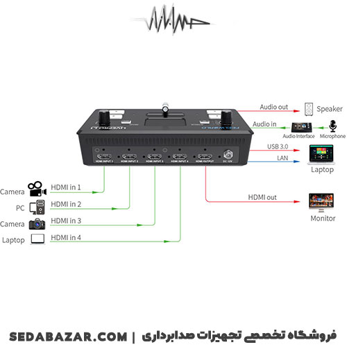 FEELWORLD-LIVEPRO-1-02