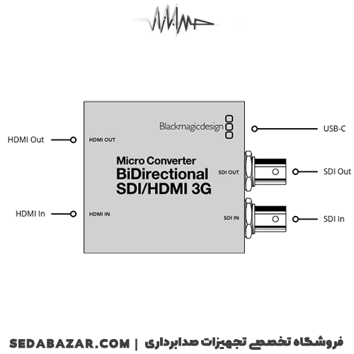 Micro-Converter-BiDirectional-SDI-HDMI-3G-03