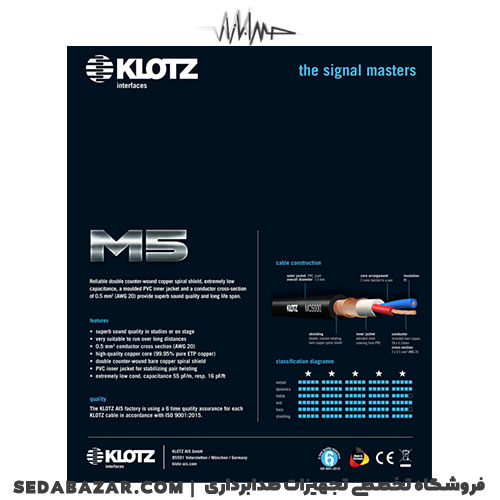 klotz-m5kbfm030-03