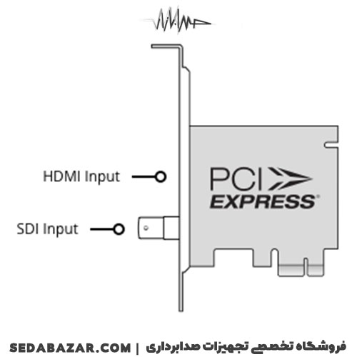 decklink-mini-recorder-hd-01 قیمت کارت کپچر بلک مجیک