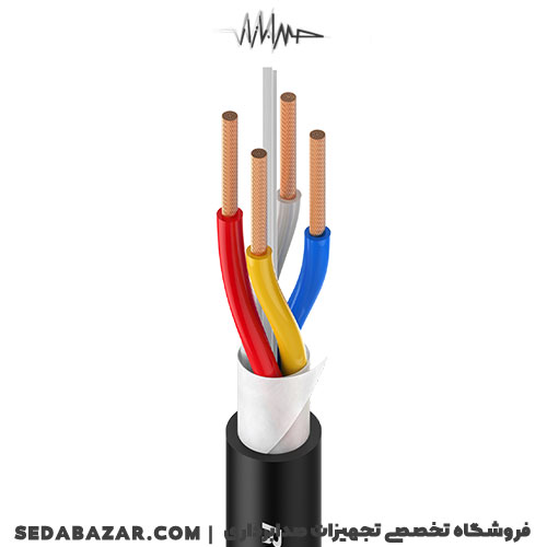 Roxtone-speaker-Cable