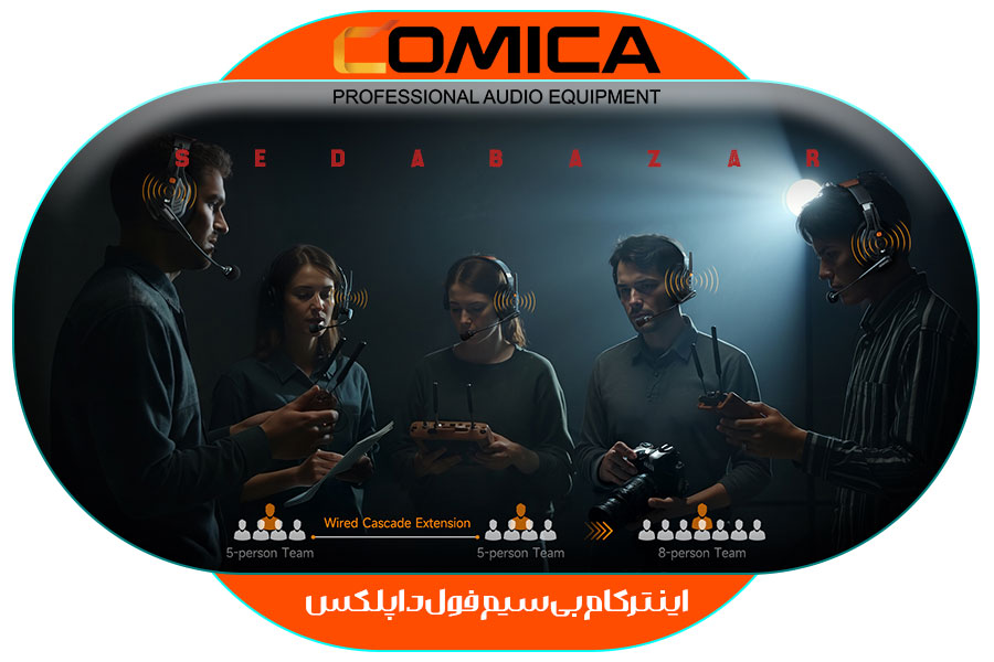 Comica-audio Seekcom S1 اینترکام بی سیم فول داپلکس 2 خرید اینترکام کامیکا فول داپلکس